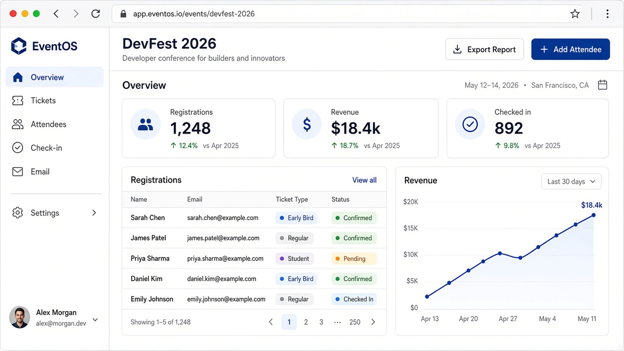 Cue OS organizer dashboard